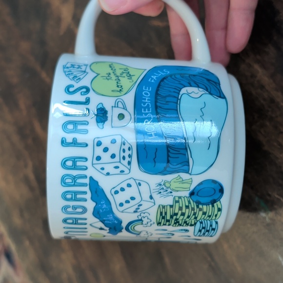 Starbucks Been There Series Mug - Niagara Falls - Picture 2 of 3